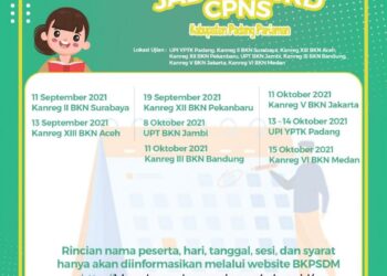 Pelaksanaan SKD Penerimaan CPNS dan PPPK Guru Kabupaten Padang Pariaman Formasi 2021 Segera Dimulai, Ini Syarat dan Lokasi Ujian