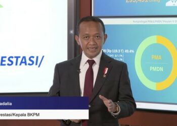 Mendadak, Jokowi Tunjuk Menteri Investasi Bahlil Lahadalia sebagai Menteri ESDM ad Interim