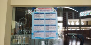 Masjid Agung Kota Solok Akan Sembelih Sembilan Ekor Hewan Kurban Hari Raya Idul Adha 1443 H