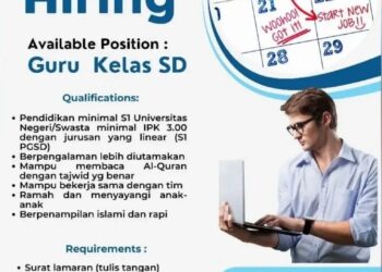 Info Lowongan Kerja Bukittinggi, Dibutuhkan Guru untuk SD Masyithah