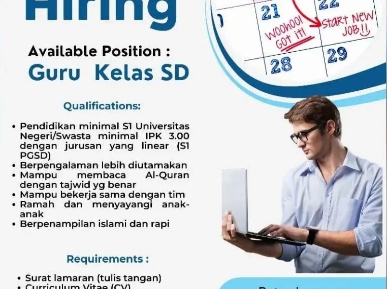 Info Lowongan Kerja Bukittinggi, Dibutuhkan Guru untuk SD Masyithah