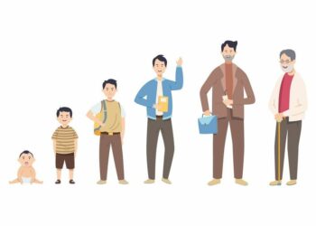 Personal Maturity: (18+) Tanda Tanda Kamu Sudah Dewasa