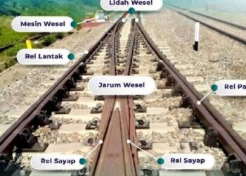 Jalin Komitmen dengan Pemko Padang Panjang, Ditjen Perkeretaapian Sebut Pencurian Rel di Sumatera Barat