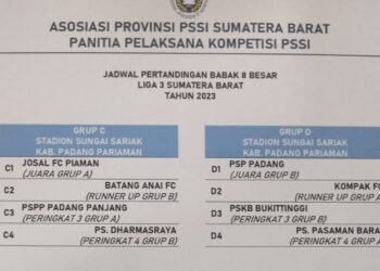 Ada Derby Pariaman di 8 Besar Liga 3 Sumbar, Ini Jadwal Lengkapnya