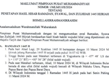 Muhammadiyah Tetapkan 1 Ramadan 1445 H pada 11 Maret dan Idulfitri pada 10 April