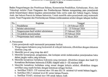 Ada Lowongan Kerja Penerjemah di Badan Pengembangan dan Pembinaan Bahasa