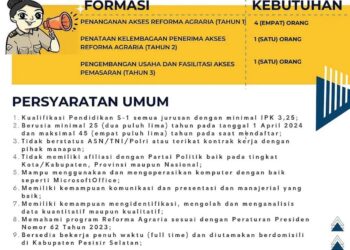 Lowongan Kerja Kantor Pertanahan Pesisir Selatan, Daftar Sekarang!