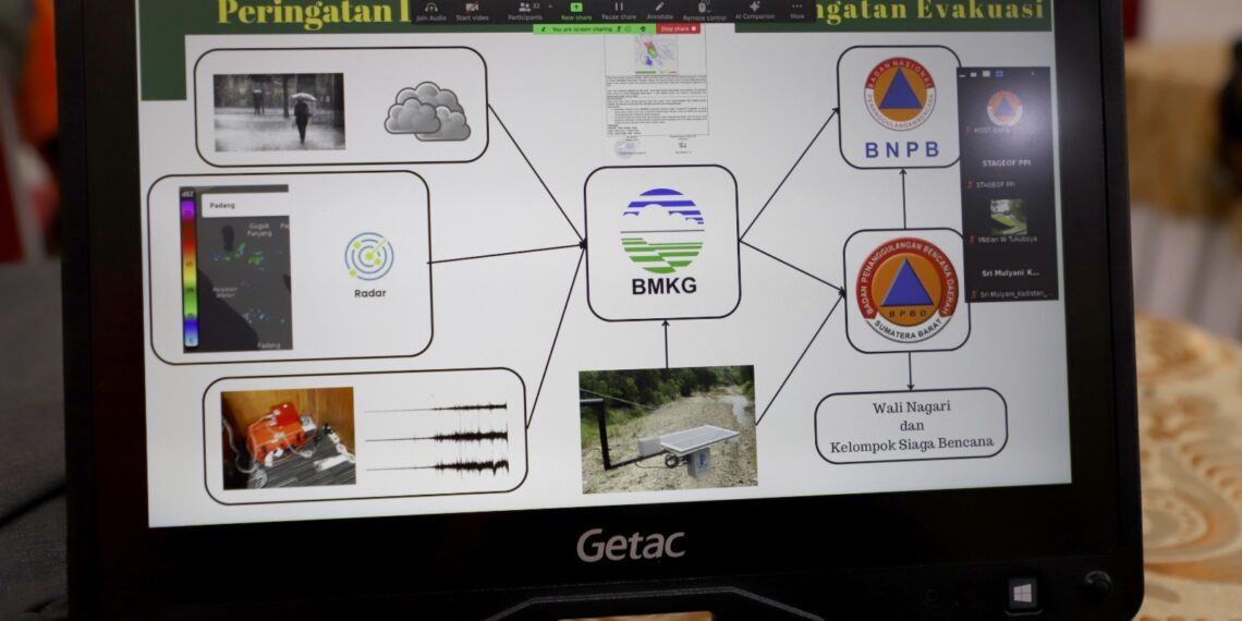Pemerintah akan Rancang Sistem Peringatan Dini Galodo Berbasis Komunitas di Sumbar