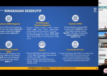 Belanja Pegawai Dominasi Realisasi APBD Sumbar, DJPb Sumbar Ingatkan Pemda tentang UU HKPD Maksimal Cuma 30 Persen dari APBD