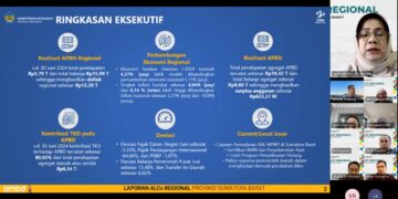 Belanja Pegawai Dominasi Realisasi APBD Sumbar, DJPb Sumbar Ingatkan Pemda tentang UU HKPD Maksimal Cuma 30 Persen dari APBD