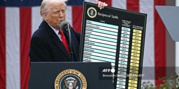 Pakar Ekonomi Unand: Tarif Impor Trump Ancam Ekonomi Indonesia